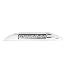 LED осветление