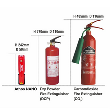 Пожарогасител Athos NANO