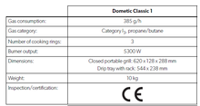 Dometic CRAMER Classic 1