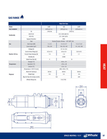 Отоплител Whale heat air gas range 5GE
