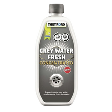 Препарат зa мръсна вода