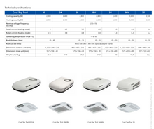 Webasto Cool Top Trial 28V