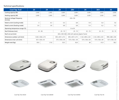 Webasto Cool Top Trail 24 – 2,4 kW